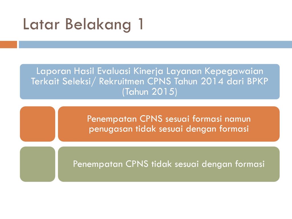 Analisis Pengangkatan Dan Penempatan Cpns Pada Suatu Instansi Rumah